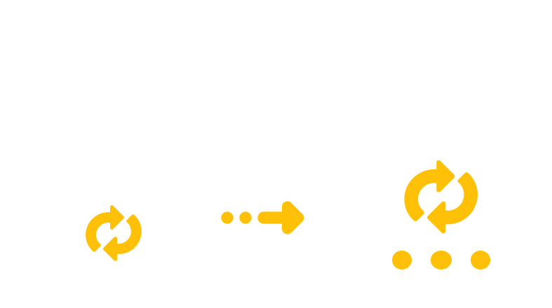 Converting Z to 7Z